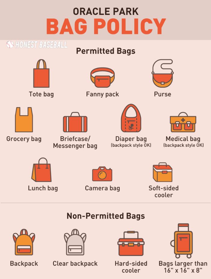 Permitted and non-permitted bags in Oracle Park