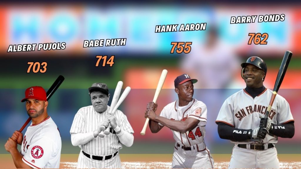 The maximum number of dinger hitters are, chronologically, Barry Bonds, Hank Aaron, Babe Ruth and Albert Pujols