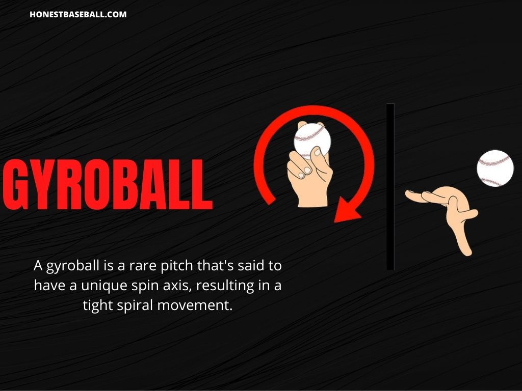 Types Of Baseball Pitches: From Fastballs To Knuckleballs | Honest Baseball