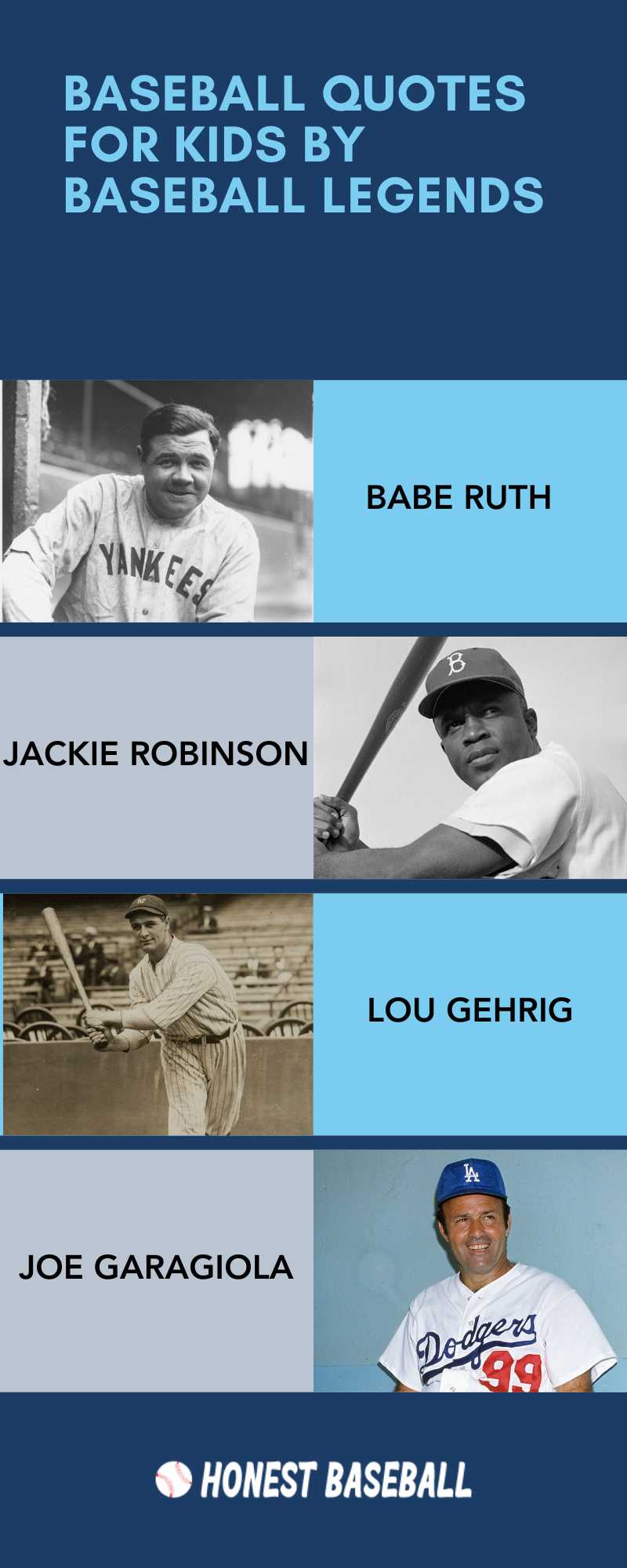 Baseball Quotes for Kids by Baseball Legends