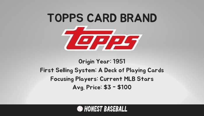 Topps Card Brand