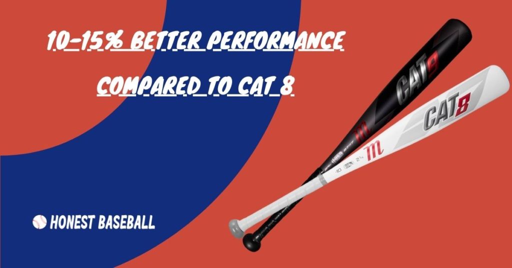 Altogether the Performance of Marucci CAT 9 is 10-15_ Better Than CAT 8
