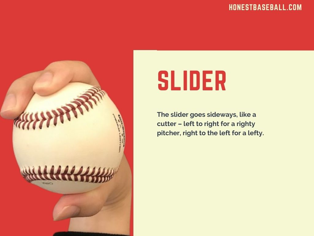 Like a cutter, the slider moves sideways—left for righties, right for lefties