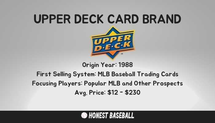 Upper Deck Card Brand