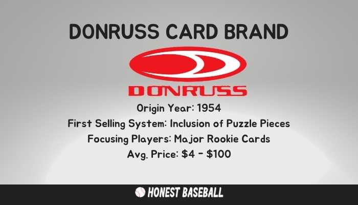 Donruss Card Brand