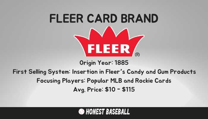 Fleer Card Brand