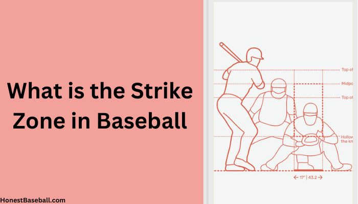 What is Strike Zone